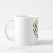 Bloemhart Koffiemok (Links)