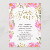 Bloemig Roze Goud Willekeurig Tafelnummer Zitplaat (Voorkant)