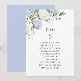 Bloemige Blauwe Hortensia Tafel Stoelenkaart Kaart
