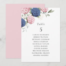 Bloemige Blauwe Roze Hortensia Tafel Zitplaatskaar Kaart