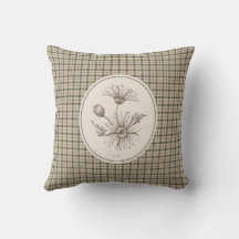 Bloemige botanische Gingham Vintage Monogram