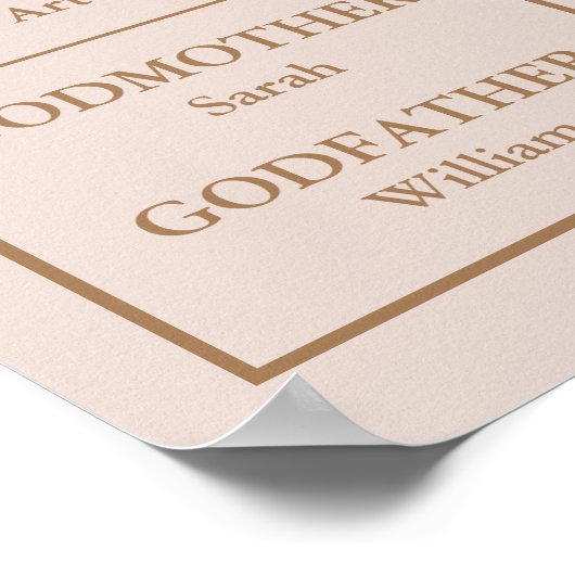 Bloemige feiten over Eerste Communie Foto bord Poster (Hoek)