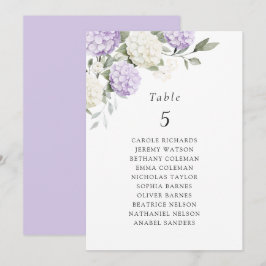 Bloemige Paarse Hortensia Tafel Stoelenkaart Kaart