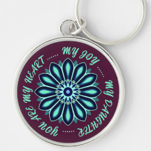 BLOEMKLEURIGE CADEAU VOOR MOM DAD ZUS ZOON BAAS SLEUTELHANGER