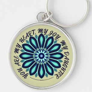 BLOEMKLEURIGE GIFT VORM VOOR MOM DAD ZUS ZOON BOS SLEUTELHANGER