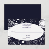 Bloemmotief Navy/Wit - RSVP Kaartje (Voorkant / Achterkant)