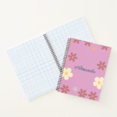  bloemmotief ontwerp notitieboek (Binnen)