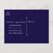 Bloempalmbomen Tropisch blauw Aankondigingskaart (Achterkant)