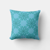 Bloempatroon op muntvorst kussen (Voorkant)