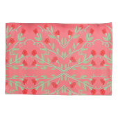 Bloemrijke kussen Hoesjes in roze en mintgroen Kussensloop (Achterkant)