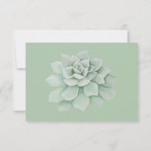 Bloemrijke RSVP Mintgroene Vetplant Cactusreactie (Achterkant)