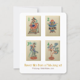 Bloemtegels - Toelichting Kaart