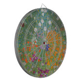 Bloemtuin (door Gustav Klimt) Dartbord (Voorkant Links)