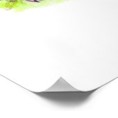 Bloemtuinsleutels Poster (Hoek)