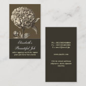  bloesem visitekaartje (Voorkant / Achterkant)