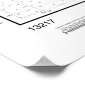 Blokeiland nautische kaart 13217 poster (Hoek)