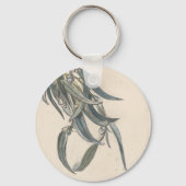 Blokkeren van een eucalyptus sleutelhanger (Voorkant)