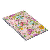 Blokkering Apron Notitieboek (Rechterzijde)