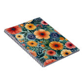 Blokkerpatroon Notitieboek (Rechterzijde)