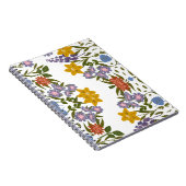 blokpatroon notitieboek (Rechterzijde)