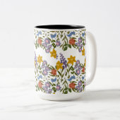 blokpatroon tweekleurige koffiemok (Voorkant rechts)