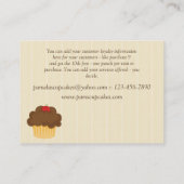 Blonde Baker Cupcake D12 Loyalty Card 1 (Achterkant)