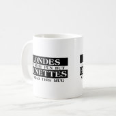 Blondjes Bruinen Fun Mok Humor (Voorkant links)