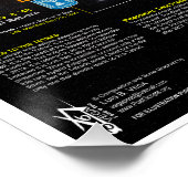 Blood Moon Tetrads Perfect Poster (Hoek)