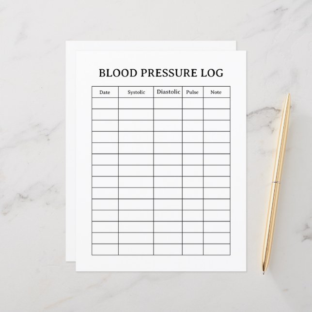 BLOOD PRESSURE LOG  (Voorkant / Achterkant in situ)