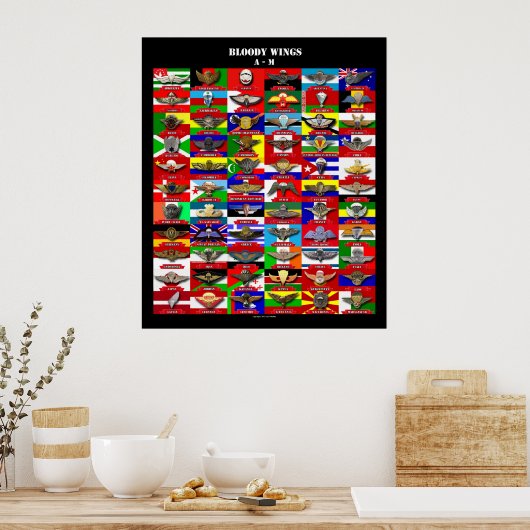 Bloody Wings 1 (engl. Poster (Keuken)