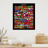 Bloody Wings 2 (engl.) Poster (Keuken)