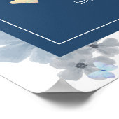 Bloom and Grow Baby shower Welkom Teken Poster (Hoek)