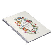 Bloom Receptenboek Notitieboek (Rechterzijde)