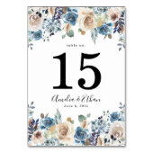 Blooming Beauty | Weddenschap Kaart (Achterkant)