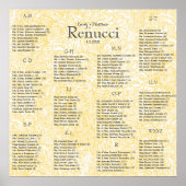 Blooming Dahlia Yellow Iris Wedding Poster (Voorkant)