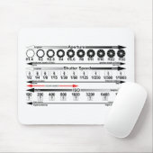 Blootstelling aan een kauwblad muismat (Met muis)