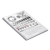 Blootstelling aan een kauwblad notitieboek (Rechterzijde)