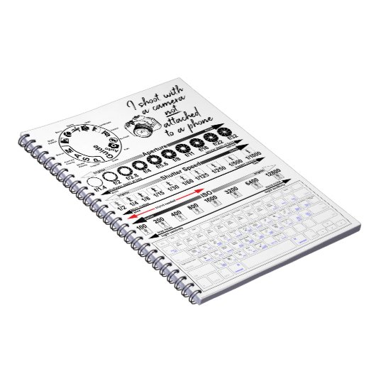 Blootstelling aan een kauwblad notitieboek (Rechterzijde)