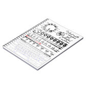 Blootstelling aan een kauwblad notitieboek (Linkerzijde)