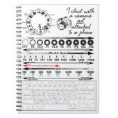 Blootstelling aan een kauwblad notitieboek (Voorkant)
