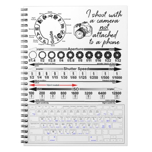 Blootstelling aan een kauwblad notitieboek (Voorkant)