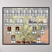 Blossingboom - foto van twee families | Roze zonne Poster (Voorkant)