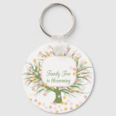 Blossomfamilie - boom sleutelhanger (Voorkant)