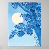 Blossoming Cherry Moonlit Night Ohara Koson Blue18 Poster (Voorkant)