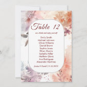 Blozen Bloemen Waterverf Tafel Zitplaatsen Kaart (Achterkant)