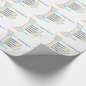 BLT HTML Funny Geek Sandwich Cadeaupapier (Hoek)