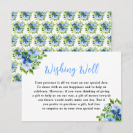 Blue and Navy Flowers with Foliage  Informatiekaartje