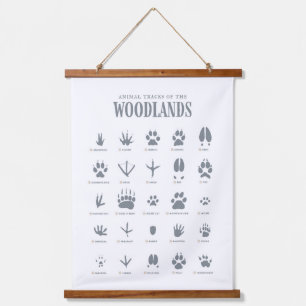 Blue Animal Tracks Woodland Nursery Decor Hangend Wandkleed