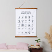 Blue Animal Tracks Woodland Nursery Decor Hangend Wandkleed (Slaapkamer)