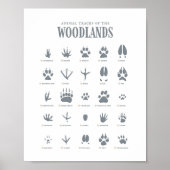 Blue Animal Tracks Woodland Nursery Decor Poster (Voorkant)